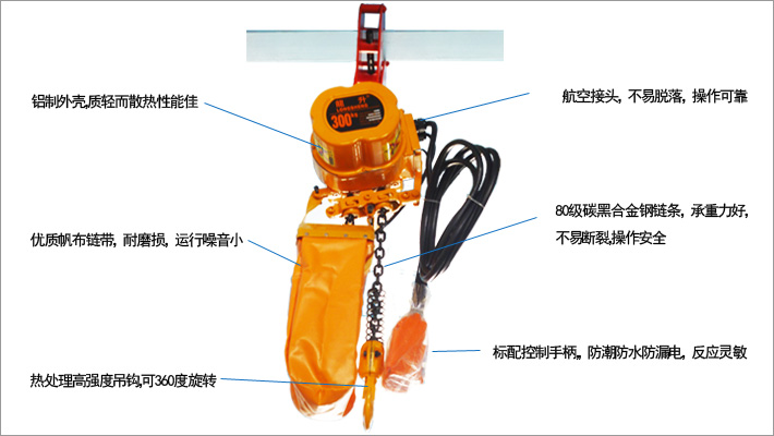 0.3噸環鏈電動葫蘆產品介紹