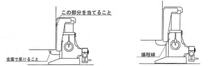 NJ型帶爪螺旋千斤頂使用注意