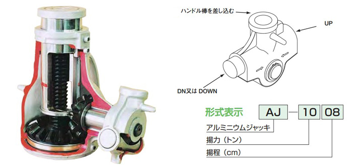 AJ型鋁制螺旋千斤頂結構示意圖