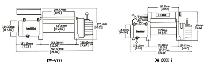 DW-6000(i)電動絞尺寸參數