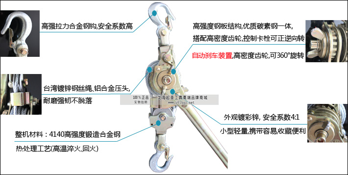 龍升鋼索荷締機優勢圖片