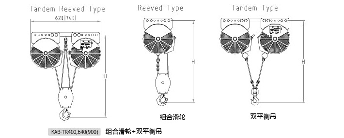 KAB-TR型氣動平衡器結構尺寸圖片