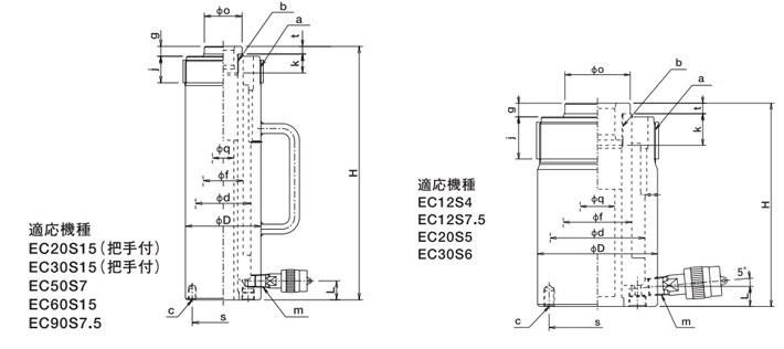 OJ牌EC-S型中空分離千斤頂結構尺寸圖片