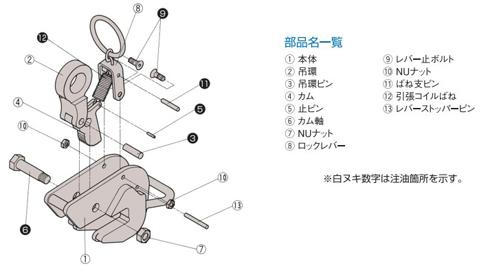 HA-60型三木橫吊鋼板起重鉗結構解剖圖片