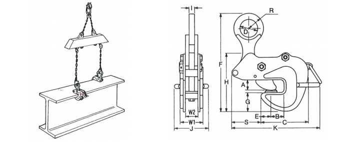 AMS型鷹牌橫吊鋼板鉗結構尺寸圖片