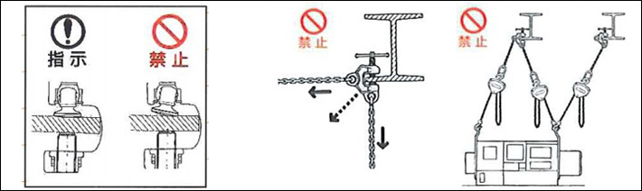 鷹牌SBN型螺旋式鋼板鉗錯誤使用示意圖