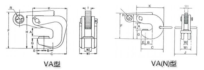 鷹牌VA·VA(N)型橫向起吊用夾鉗結構尺寸圖片