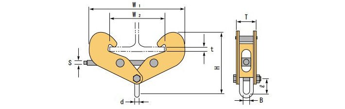 世霸SBC型工字鋼夾鉗結構尺寸圖片