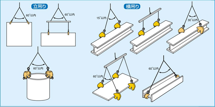 世霸HVC型翻轉型夾鉗立吊 橫吊示意圖