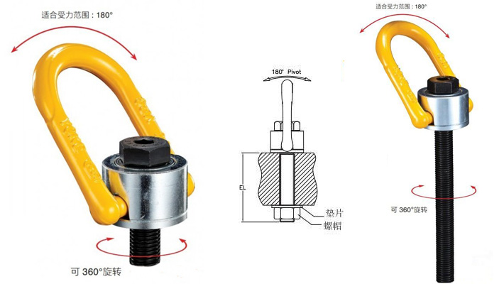 YOKE起重旋轉(zhuǎn)吊環(huán)8-231