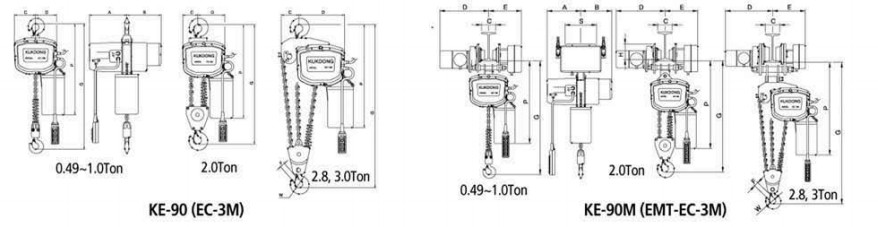 EC-3M型環鏈電動葫蘆尺寸參數