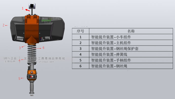 電動平衡器組成部件清單