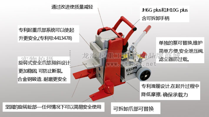 德國爪式千斤頂JH 10 G plus優勢示意圖