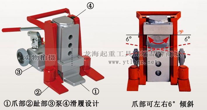 JUNG爪式千斤頂JH 15 G plus圖片