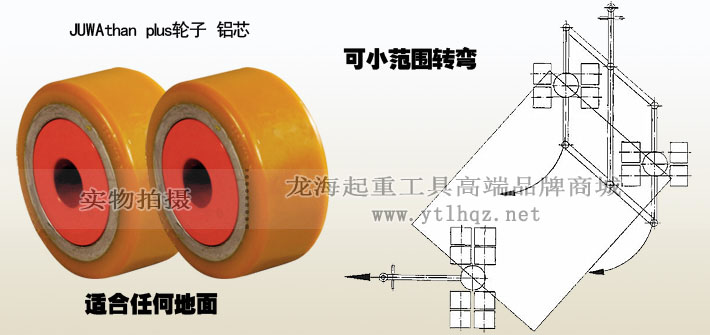 德國G型框架式搬運小坦克輪子圖片