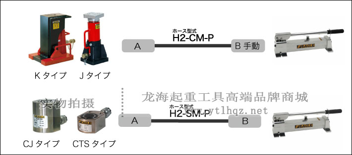 APS鋁制手動液壓泵配套使用案例圖片