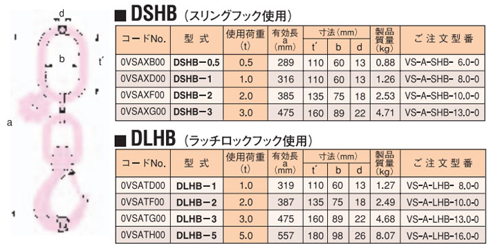 DSHB/DLHB型鷹牌旋轉吊鉤參數表