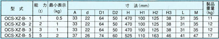 OCS-XZ-B型鷹牌吊秤參數表