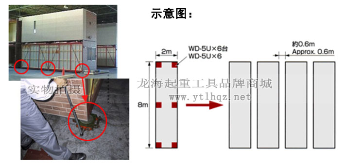 WD-5U型TIR手搖搬運小坦克用于預制房屋移動案例圖