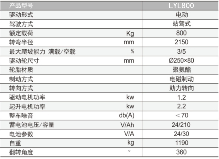 LYL800全電動油桶翻轉車（平衡重式）參數