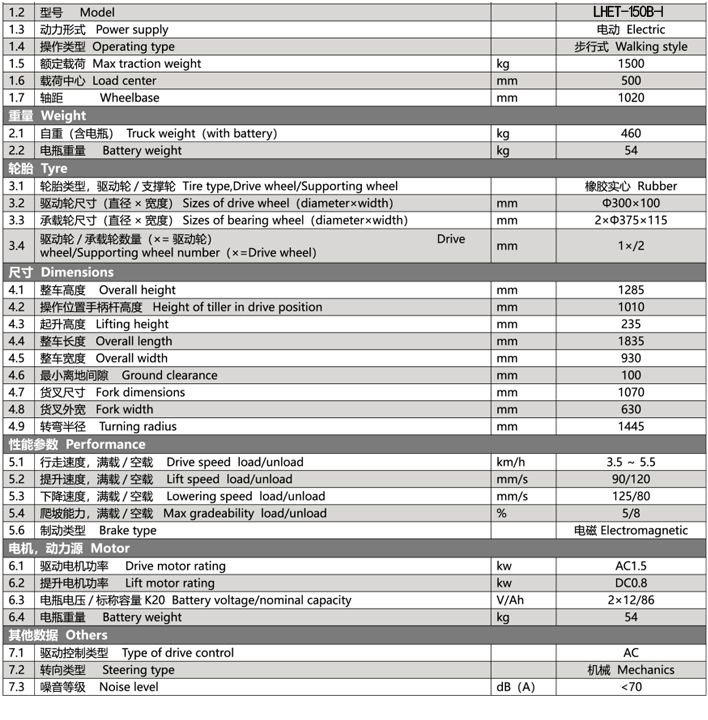 戶外電動搬運車參數