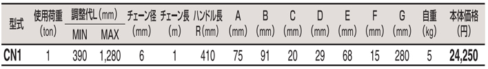 CN1型HHH手扳葫蘆參數(shù)表