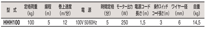 HHH100微型電動葫蘆參數表