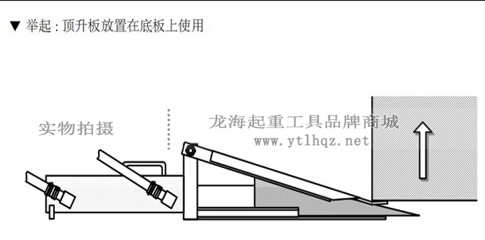 楔形千斤頂操作圖片